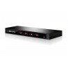 ATEN : VM0404H (4 in/4 out HDMI Matrix Switch)