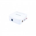 MINI-USB TO TOSLINK/RCA/TRS AUDIO CONVERTER รุ่น DCT-16