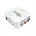 UNIVERSAL DIGITAL / ANALOG AUDIO CONVERTER รุ่น DCT-9