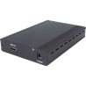 1X2 HDMI SPLITTER AND 3D AUDIO AMPLIFIER รุ่น CLUX-3D12S1A