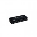 4 PORT HDMI SPLITTER รุ่น SP-H144K