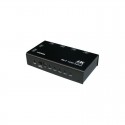 4K2K HDMI SWITCHER WITH PIP SUPPORT รุ่น FH-SW401P