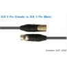 AMPHENOL  XLR 3 Pin (Female) to XLR 3 Pin (Male) 