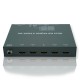 NEXIS รุ่น MS104 4K HDMI SPLITTER 4-PORT (4K@60HZ 444)