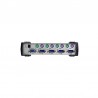 ATEN รุ่น CS84A 4PORT PS/2 KVM SWITCH