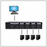 NEXIS รุ่น FH-K04U HDMI KVM SWITCH - 4 PORT