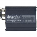 DATAVIDEO รุ่น DAC-60 SD/HD-SDI TO VGA SCALER