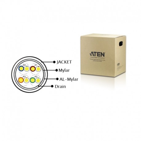 ATEN : 2L-2901 305M Shielded Digital Video Extension Cable 