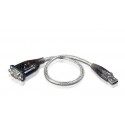 ATEN รุ่น UC232A  USB to Serial adapter