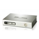 ATEN รุ่น UC4852 USB to serial RS-422/485 2 ports
